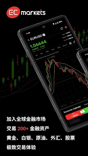 EC markets截图1