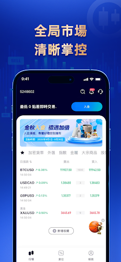TMGM截图2