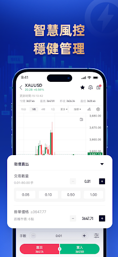 TMGM截图3